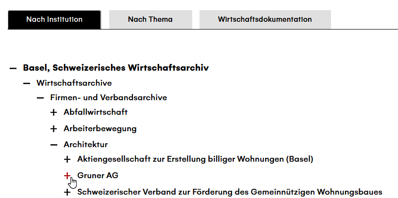 swisscollections